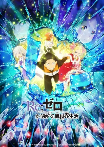 Постер аниме Re:Zero. Жизнь с нуля в альтернативном мире 2. Часть 2